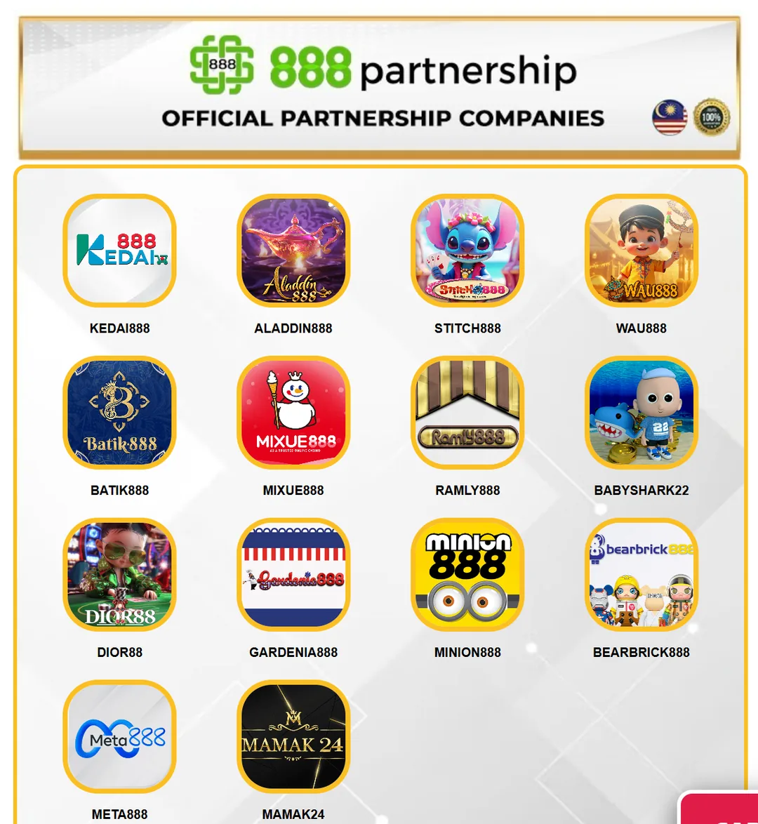 888 partnership member casinos in Malaysia.