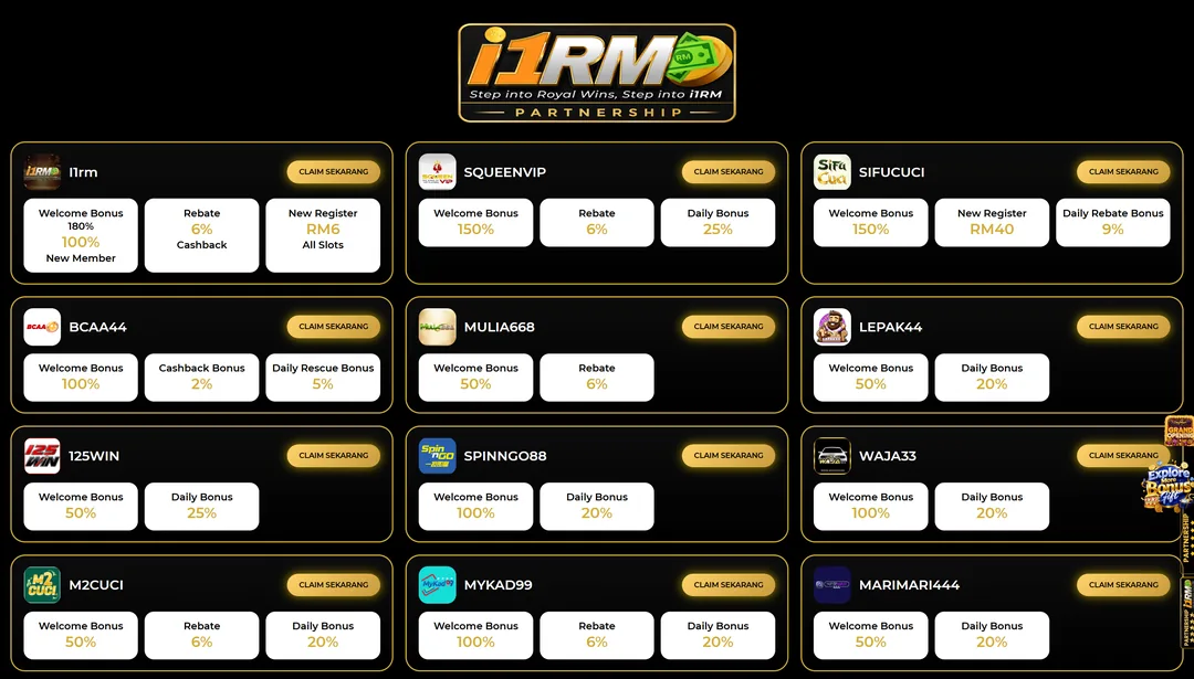 I1RM partnership network of Malaysian free credit casinos.