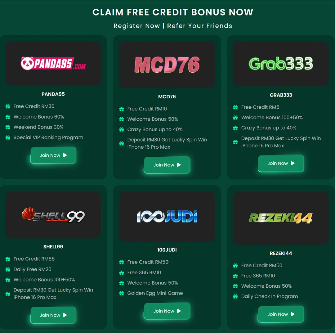 RM Group partnership member casinos in Malaysia.