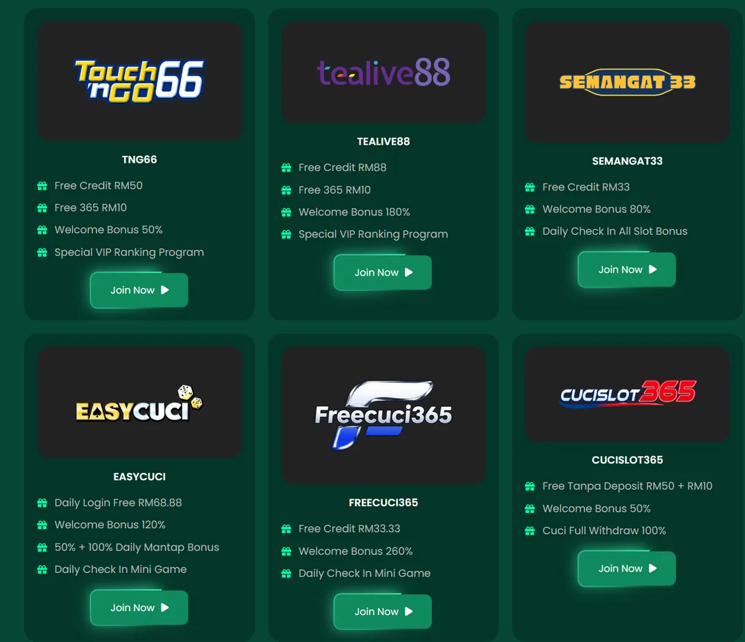 RM Group member casino list, continued.