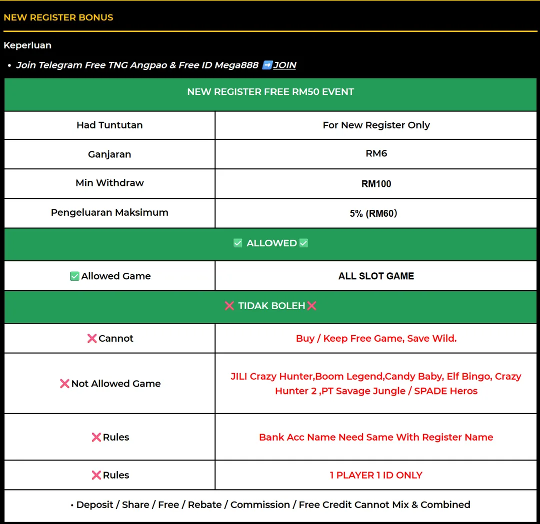 Rezeki44 new register free credit terms under RM Group.